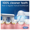 Advertisement for Oral-B electric toothbrush showing cleaner teeth compared to a manual toothbrush.